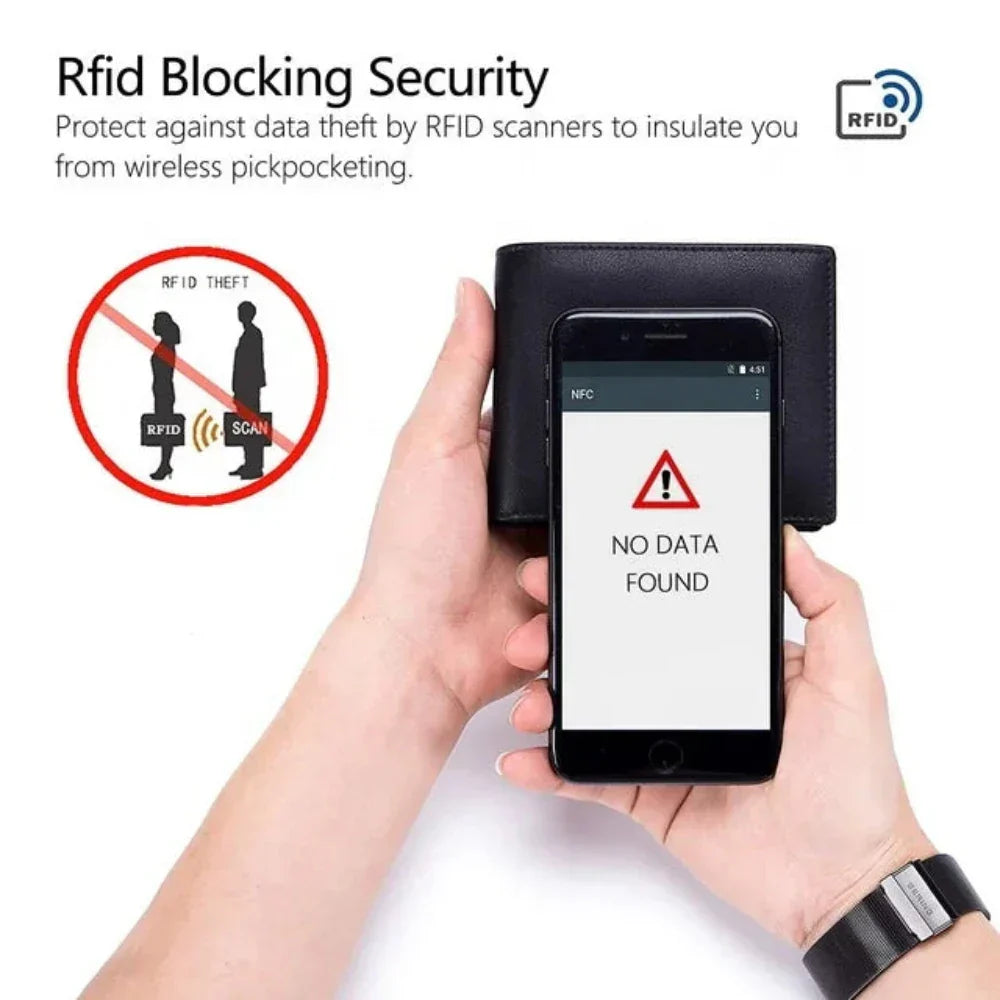 Atlas™ Slim RFID Wallet